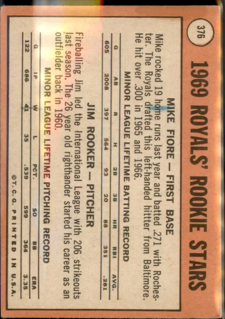 1969 Topps #376 Royals 1969 Rookie Stars (Fiore / Rooker) RC - ( pk3 ) - Kansas City Royals