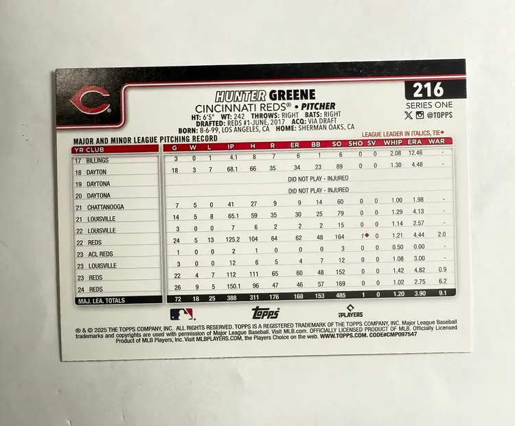 Hunter Greene 2025 Topps Series 1 Spring Training Foil #216 Cincinnati Reds