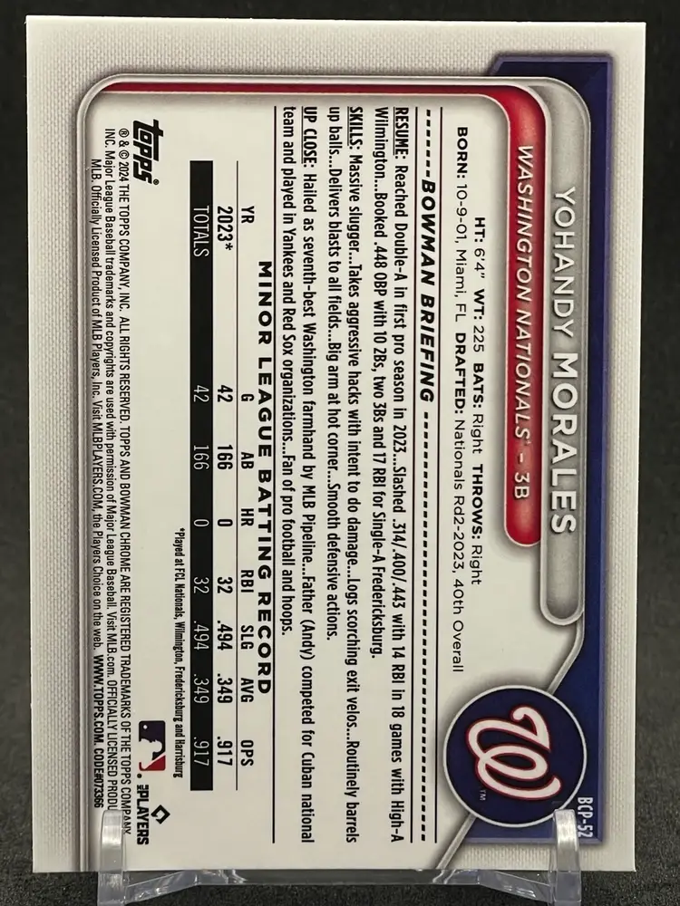 Yohandy Morales 2024 Bowman Chrome Bowman 1st Mojo Refractor #BCP-52