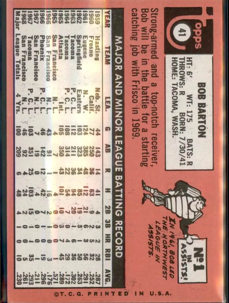 1969 Topps #41 Bob Barton - (pk3) - San Francisco Giants