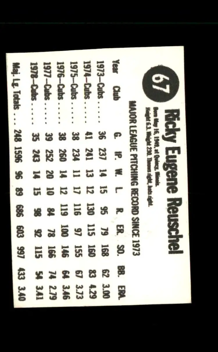 1979 Hostess #67 Rick Reuschel - (pk4) - Chicago Cubs