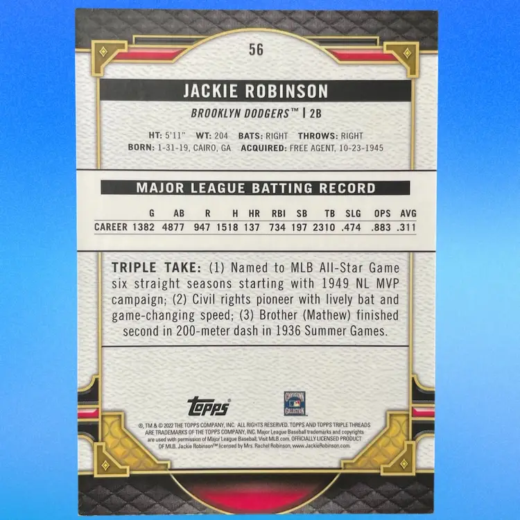 Jackie Robinson 37/75 Citrine - 2022 Topps Triple Threads - Los Angeles Dodgers