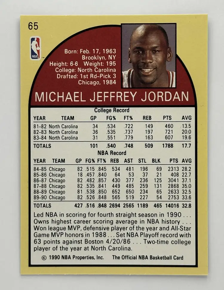 Michael Jordan 1990 NBA Hoops Classic Bulls Card