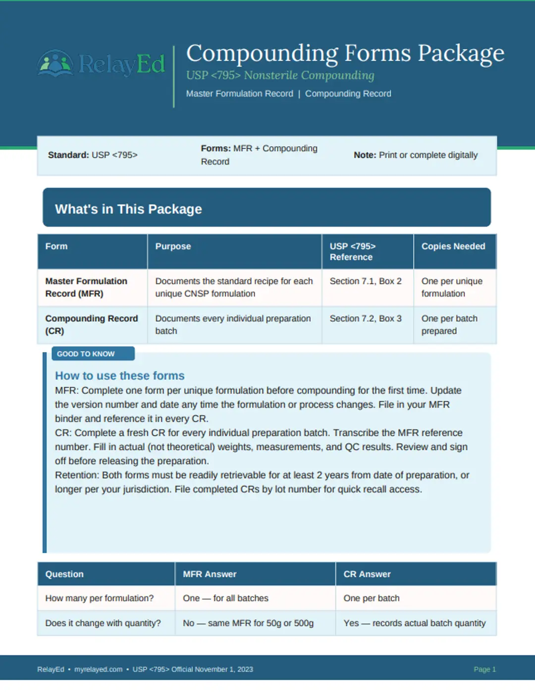 Compounding Forms Package