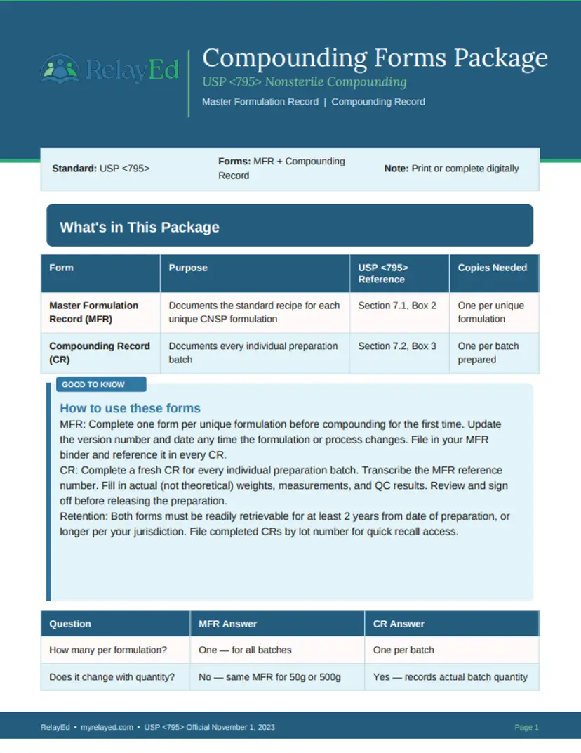 Compounding Forms Package