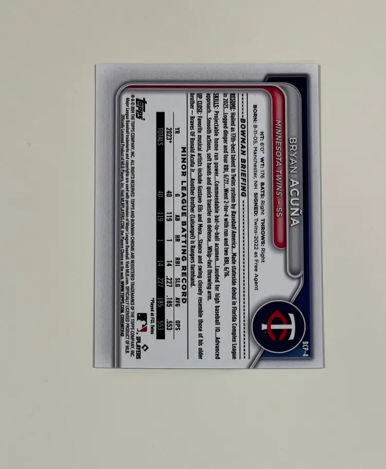 Bryan Acuna Bowman Chrome Minnesota Twins