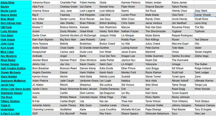 ZB 25620: 2025 Topps Finest WWE 1 Hobby Box Stack Grouping