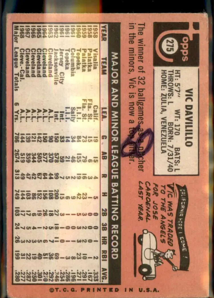 1969 Topps #275 Vic Davalillo - (pk3) - California Angels