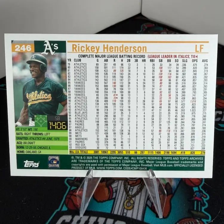 2025 Topps Archives Rickey Henderson Black Foilboard ⚫️ SP #246 Oakland A’s