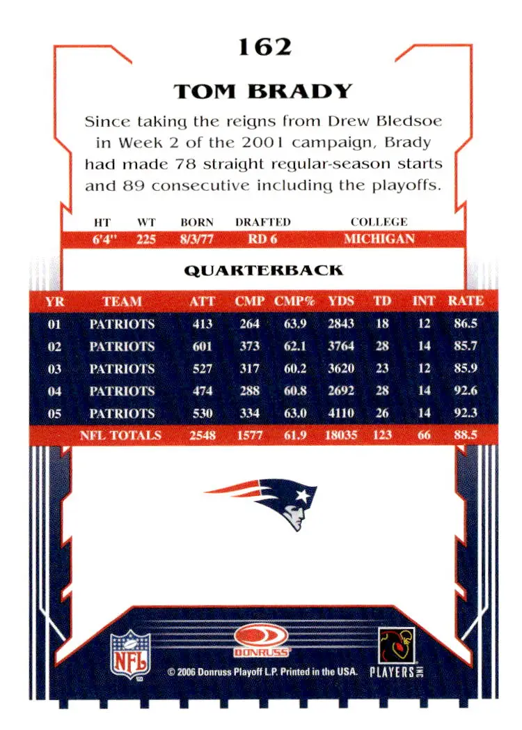 2006 Score #162 Tom Brady
