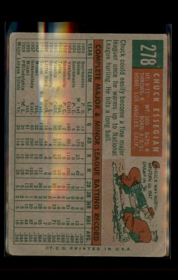 1959 Topps #278b Chuck Essegian - (pk4) - St. Louis Cardinals