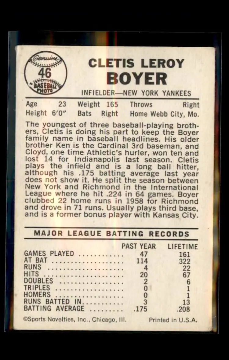 1960 Leaf #46 Cletis Boyer - (pk1) - New York Yankees
