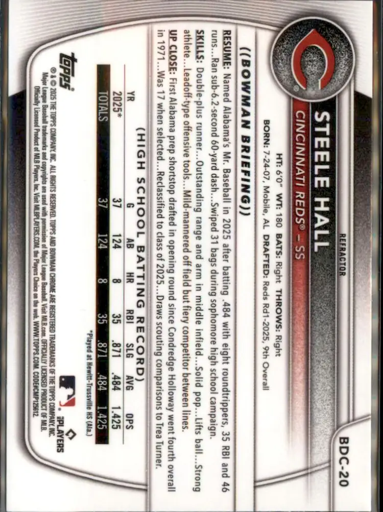 2025 Bowman Draft #BDC-20 Steele Hall Chrome Refractor - (138) - Cincinnati Reds