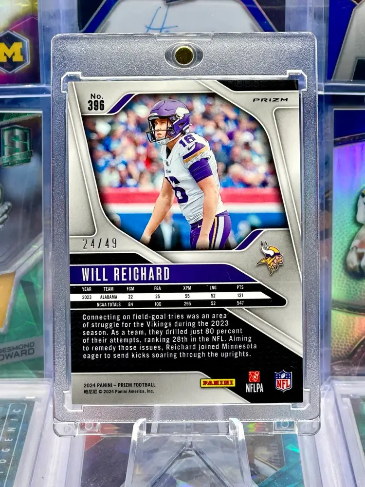 Will Reichard 2024 Prizm Rookie RC Numbered /49 COLOR MATCH Purple Power Minnesota Vikings