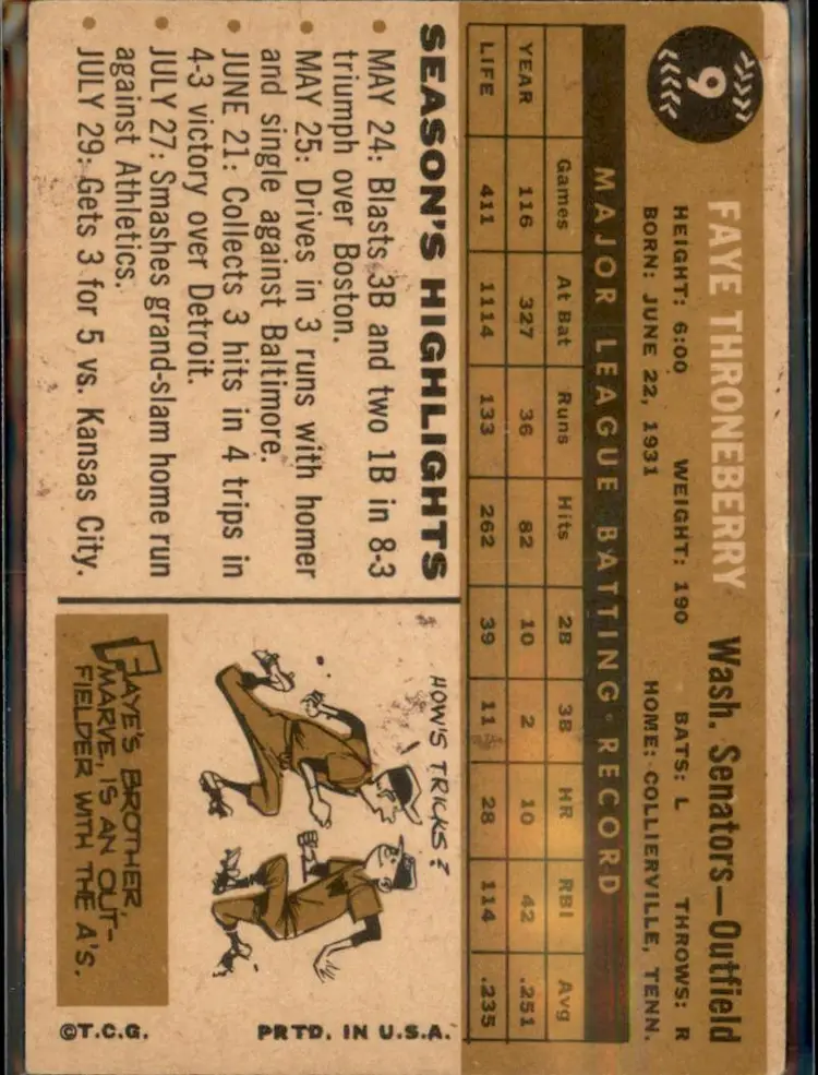 1960 Topps #9 Faye Throneberry - (pk3) - Washington Senators