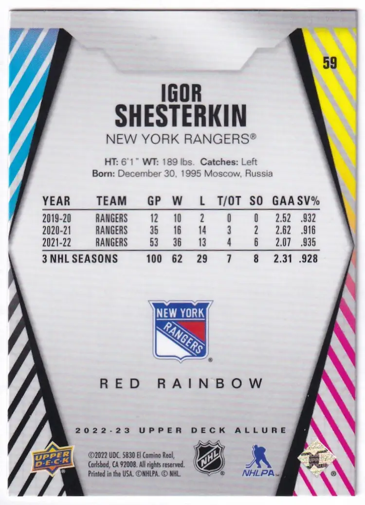2022-23 Upper Deck Allure Red Rainbow #59 Igor Shesterkin New York Rangers Hockey Card