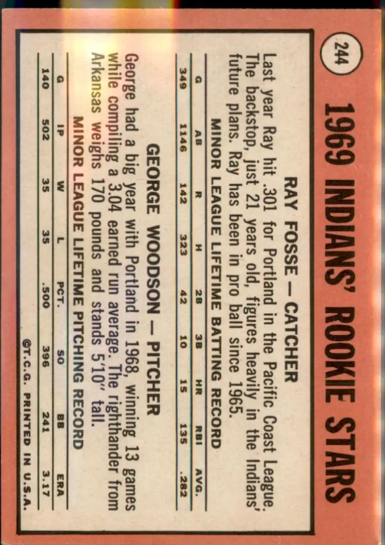 1969 Topps #244 Indians 1969 Rookie Stars (Fosse / Woodson) RC - ( pk3 ) - Cleveland Indians