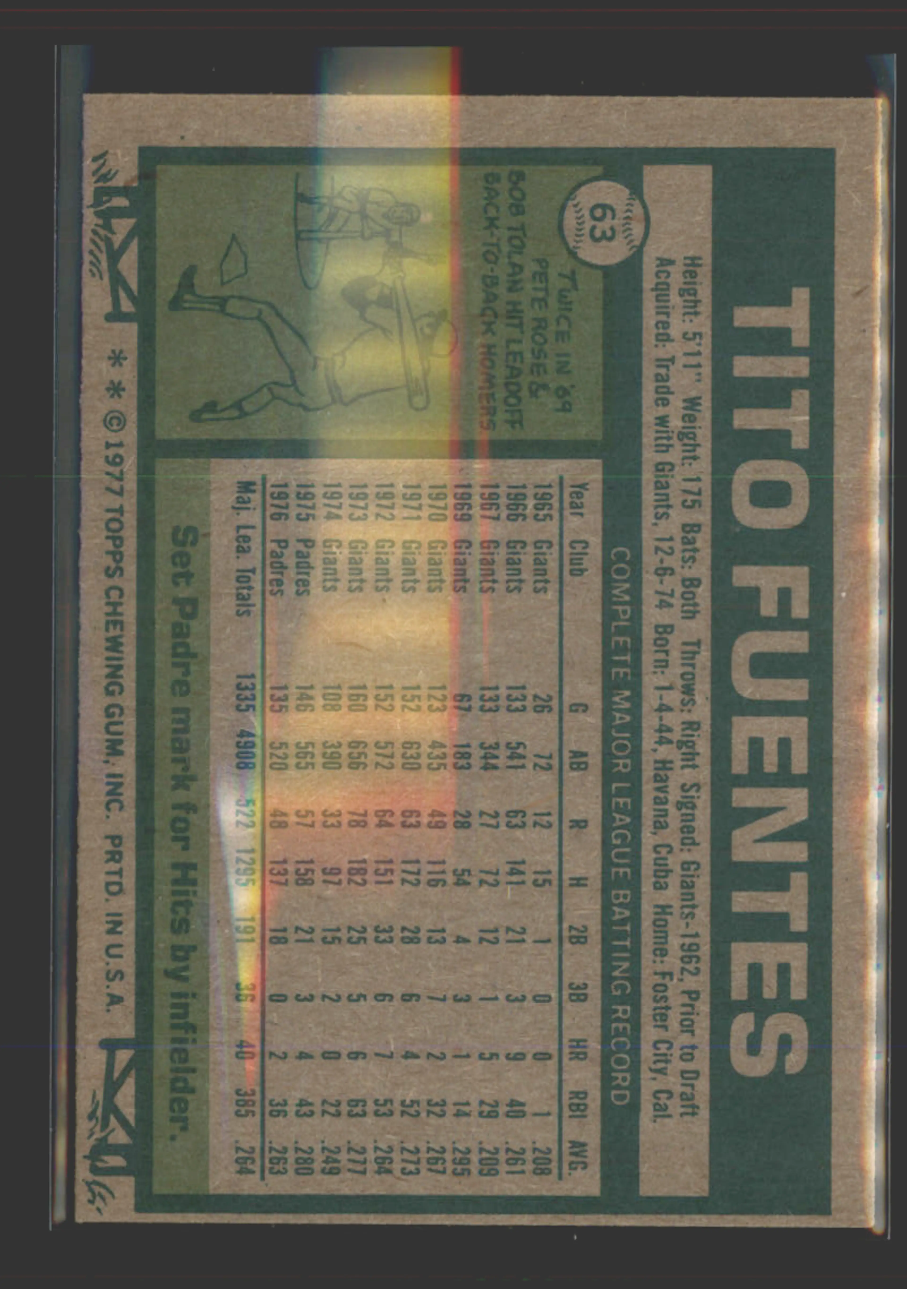 Image 2 of 4