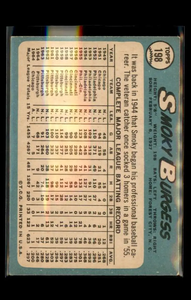 1965 Topps #198 Smoky Burgess - (pk1) - Chicago White Sox