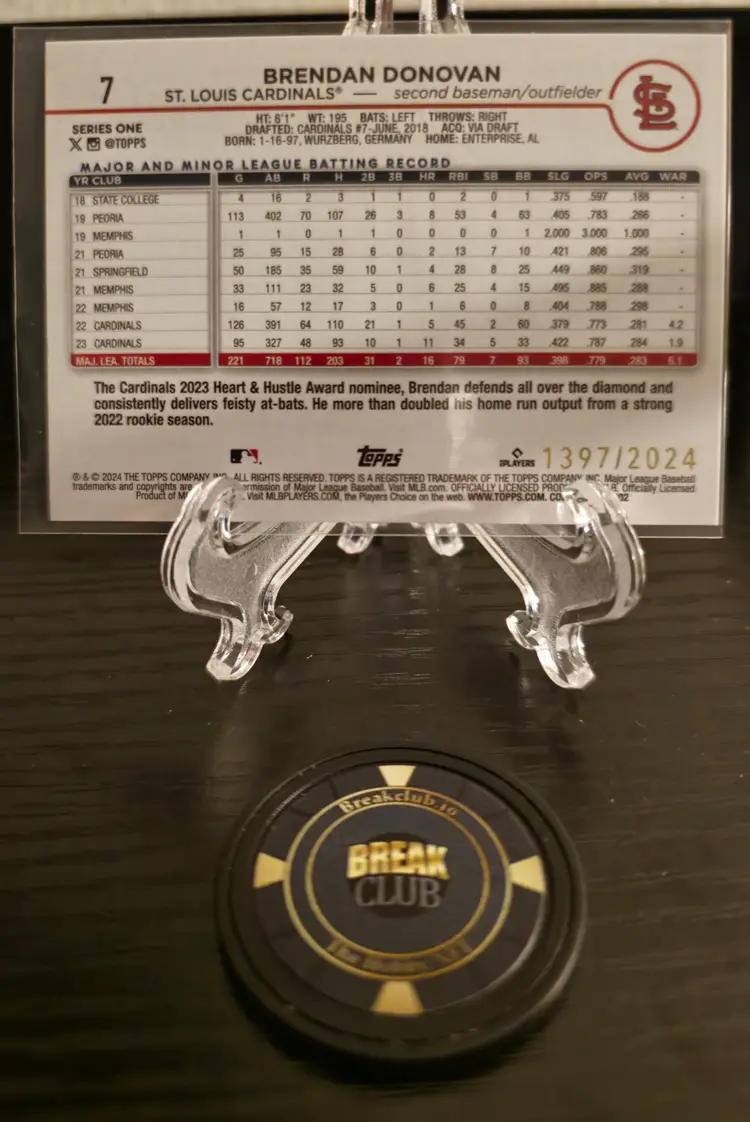 Brendan Donovan - Cardinals