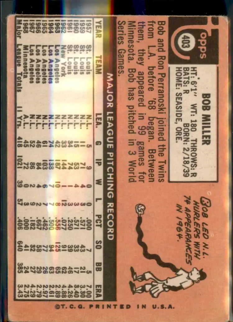 1969 Topps #403 Bob Miller - (pk3) - Minnesota Twins