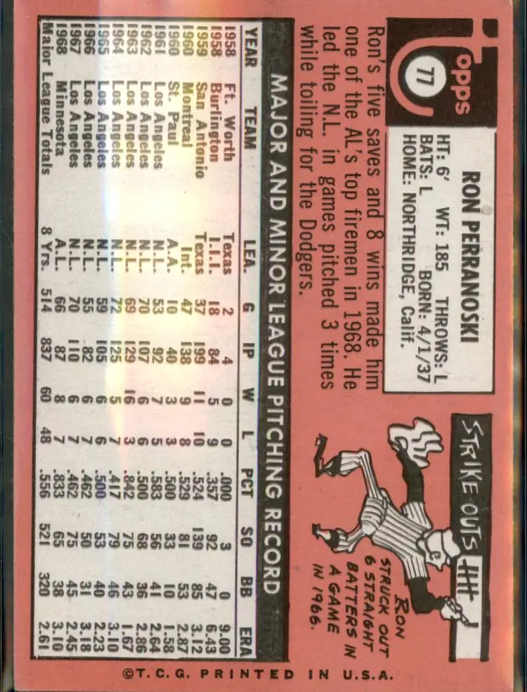 1969 Topps #77b Ron Perranoski - (pk3) - Minnesota Twins