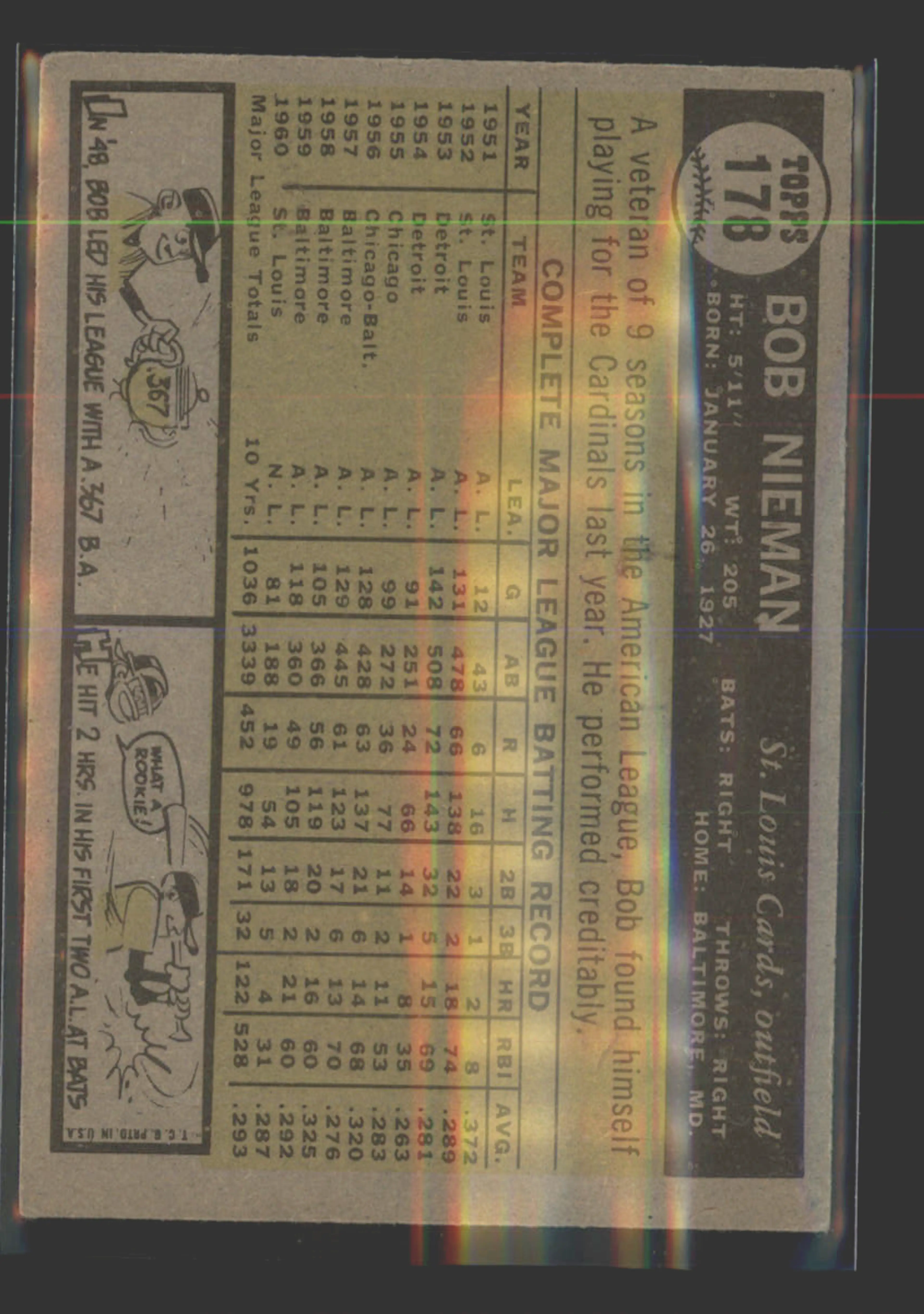 Image 2 of 4