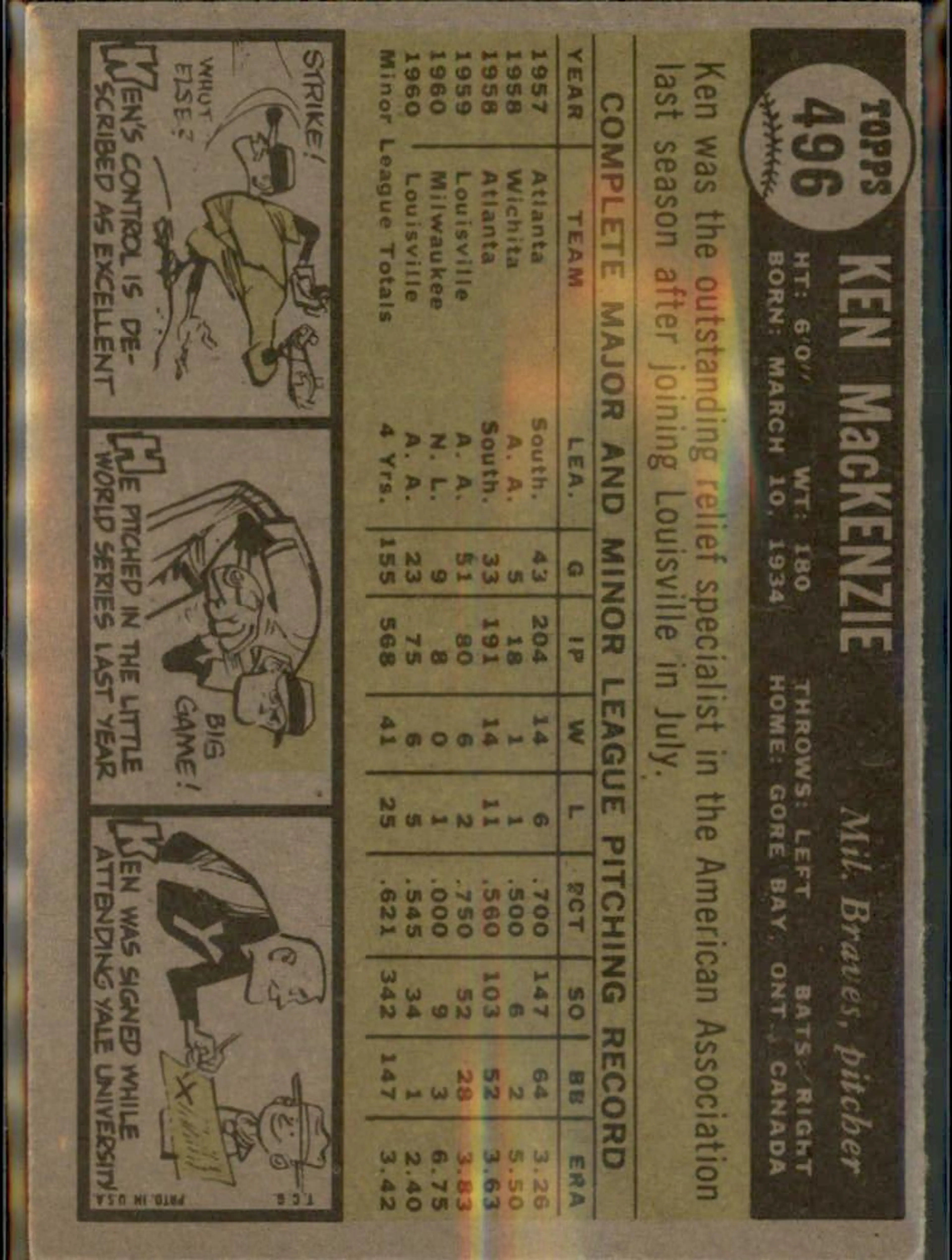 Image 2 of 2