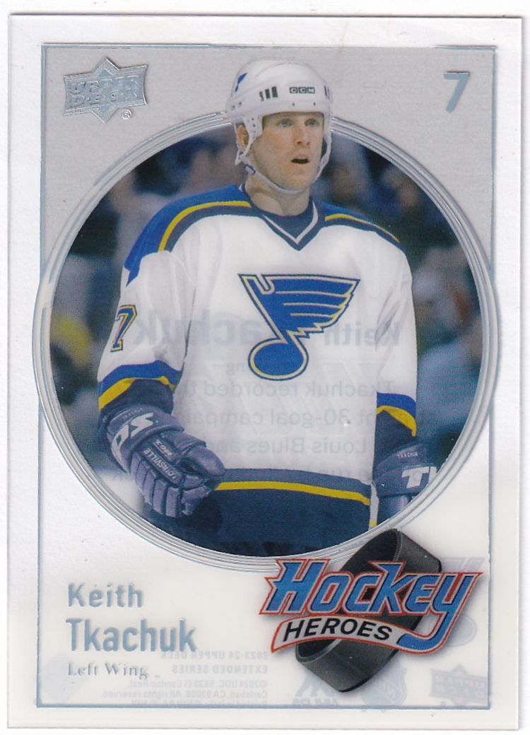 2023-24 Upper Deck Hockey Heroes #HH34 Keith Tkachuk St Louis Blues Hockey Card