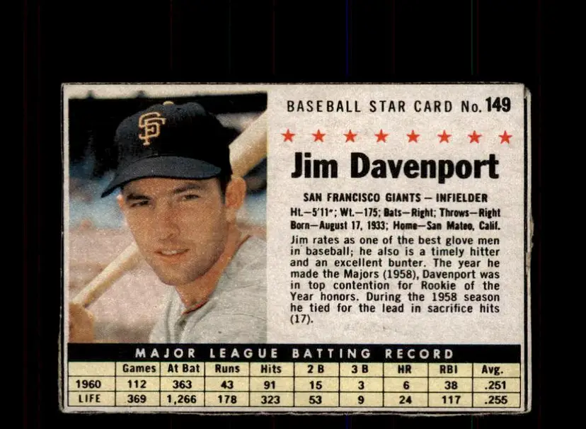 1961 Post Cereal (F278-33) #149 Jim Davenport - (pk3) - San Francisco Giants