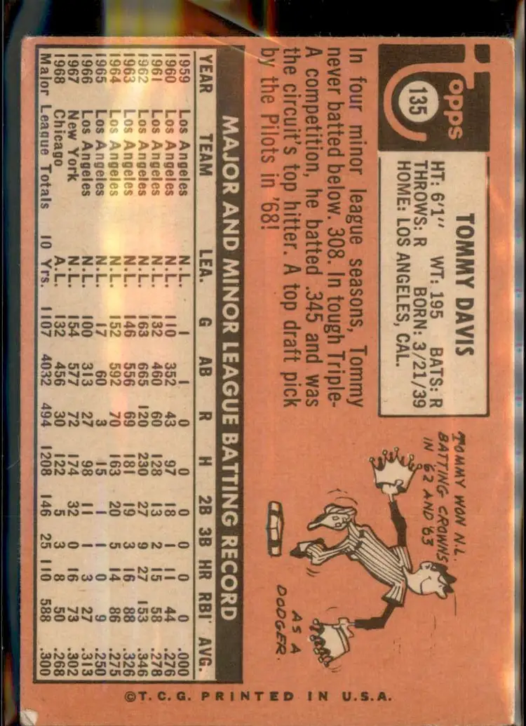 1969 Topps #135 Tommy Davis - (pk3) - Seattle Pilots