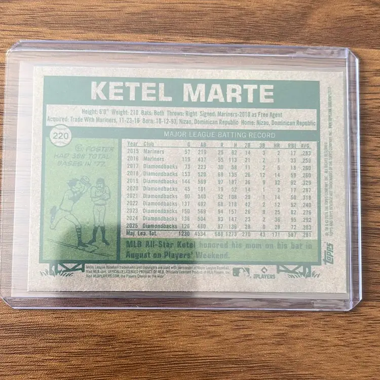 2026 Topps Heritage Ketel Marte Color Of The Year Orange /77 Arizona Diamondbacks