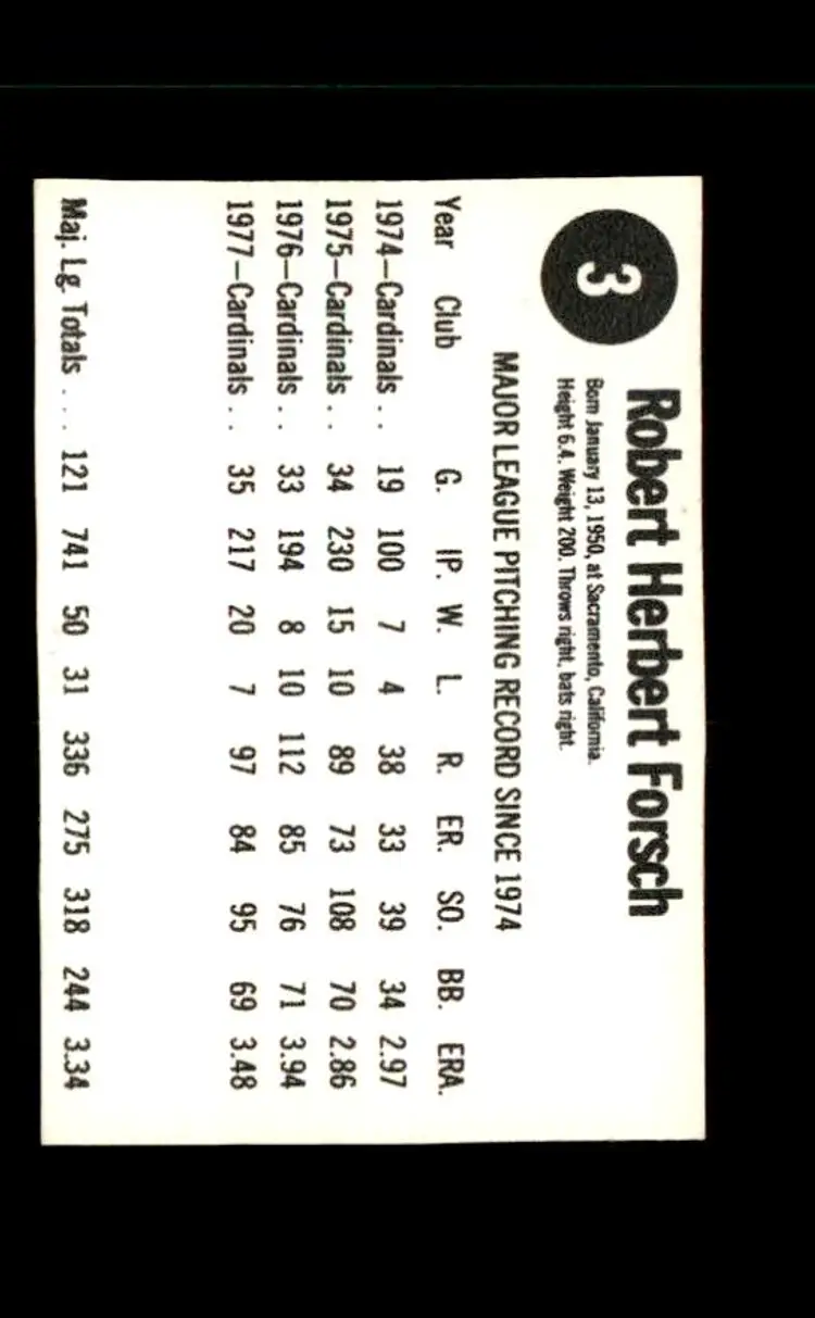 1978 Hostess #3 Bob Forsch - (pk4) - St. Louis Cardinals