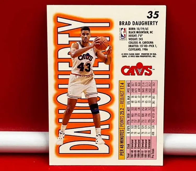 1994 Fleer Collector Basketball Trading Card Cleveland Brad Daugherty #35