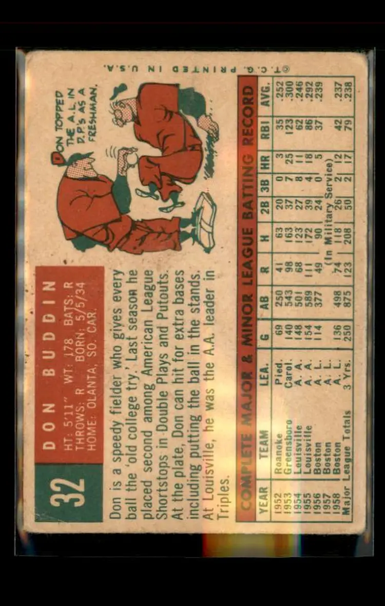 1959 Topps #32 Don Buddin - (pk4) - Boston Red Sox