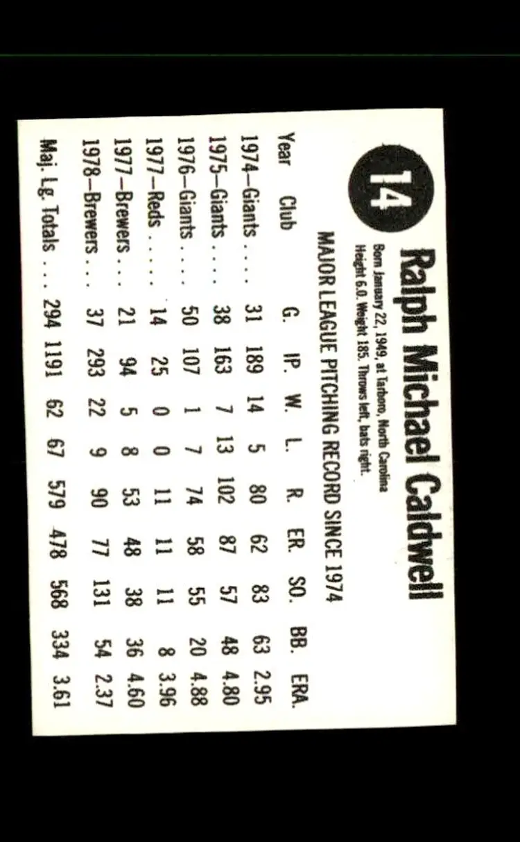 1979 Hostess #14 Mike Caldwell - (pk4) - Milwaukee Brewers