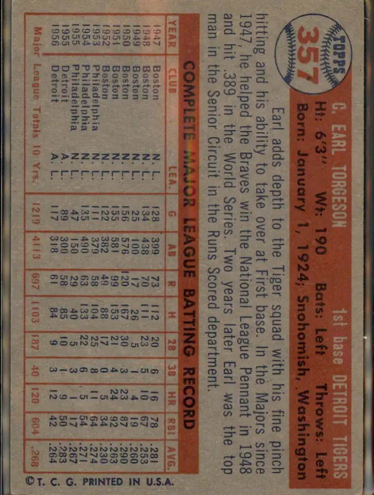 1957 Topps #357 Earl Torgeson - (pk1) - Detroit Tigers