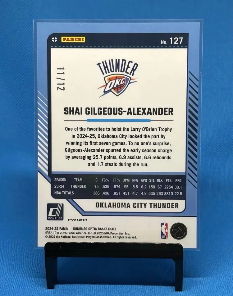 Shai Gilgeous-Alexander #d 11/12 Purple Velocity Prizm 24-25 Donruss Optic #127
