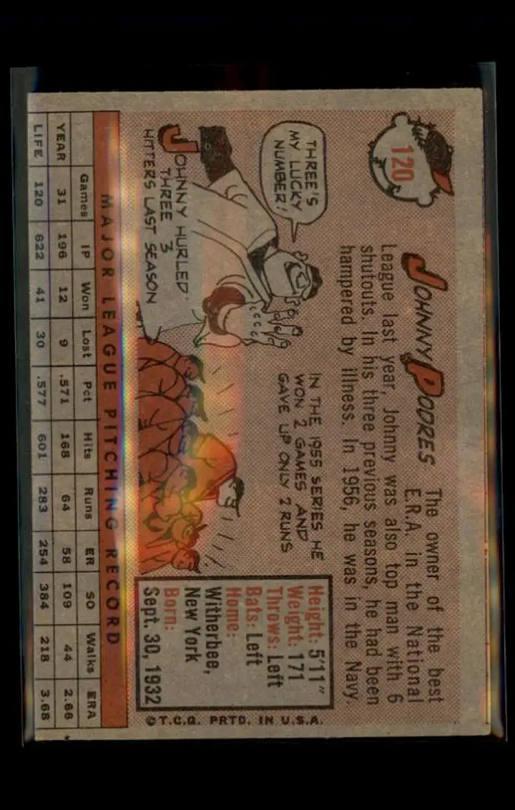 1958 Topps #120 Johnny Podres - (pk4) - Los Angeles Dodgers