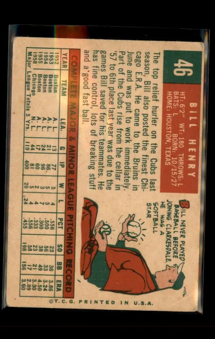 1959 Topps #46 Bill Henry - (pk4) - Chicago Cubs