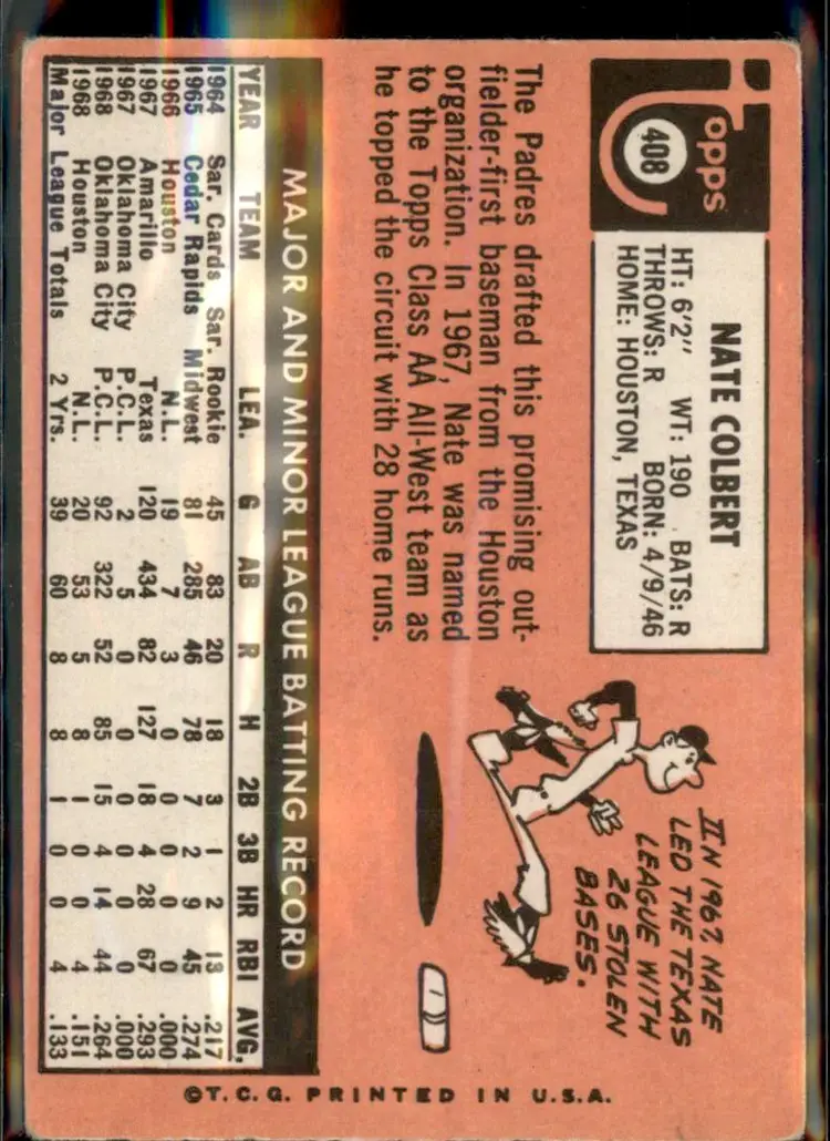 1969 Topps #408 Nate Colbert - (pk3) - San Diego Padres