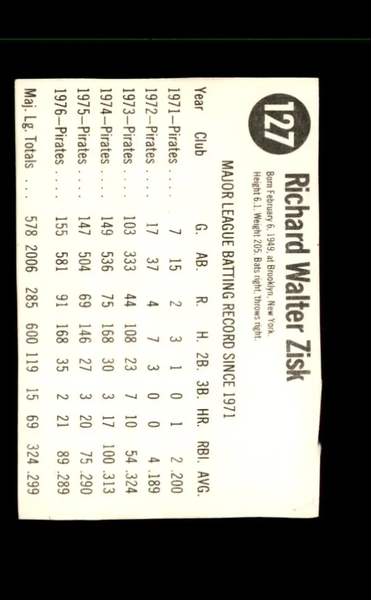 1977 Hostess #127 Richie Zisk - (pk1) - Chicago White Sox