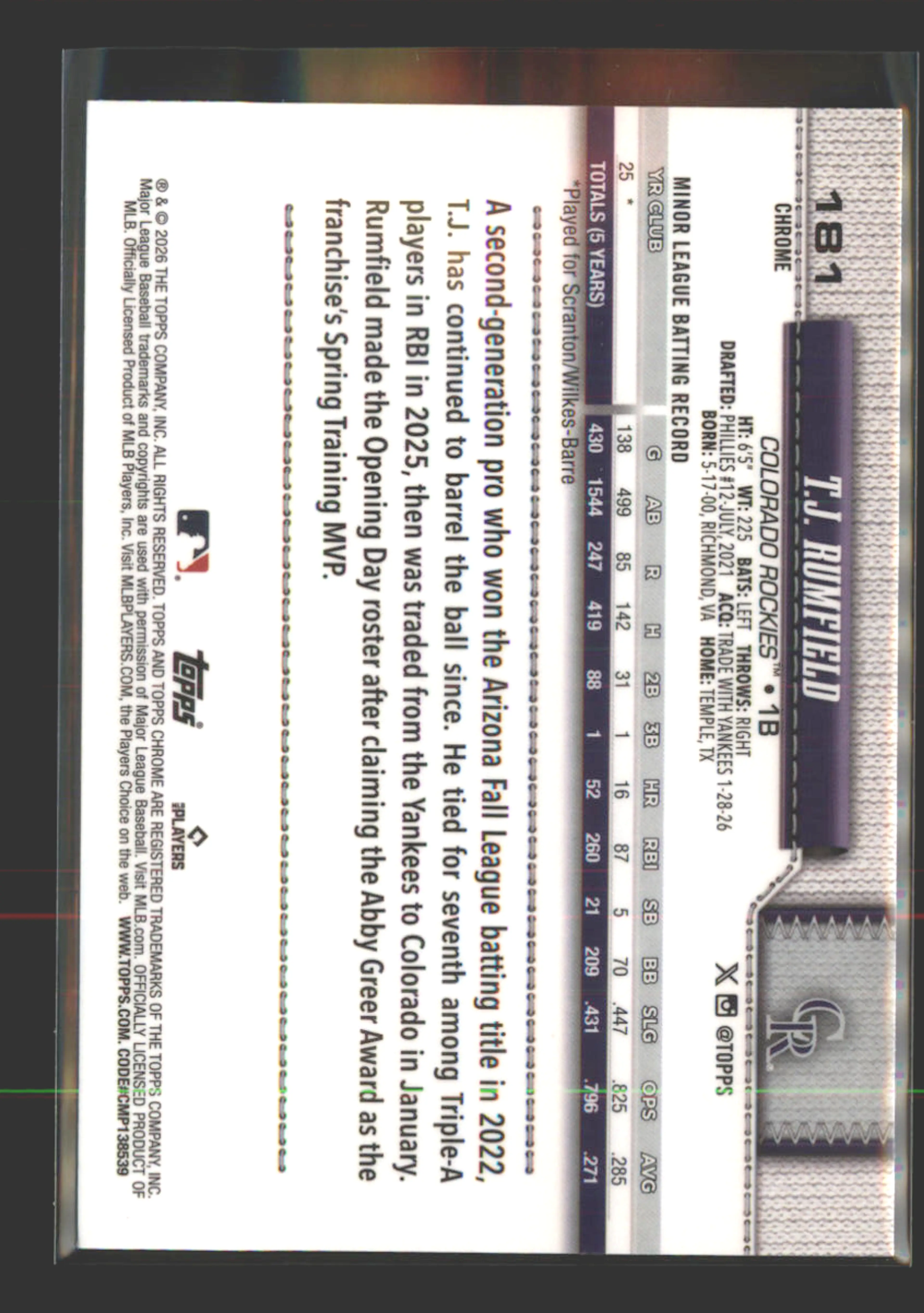 Image 2 of 4