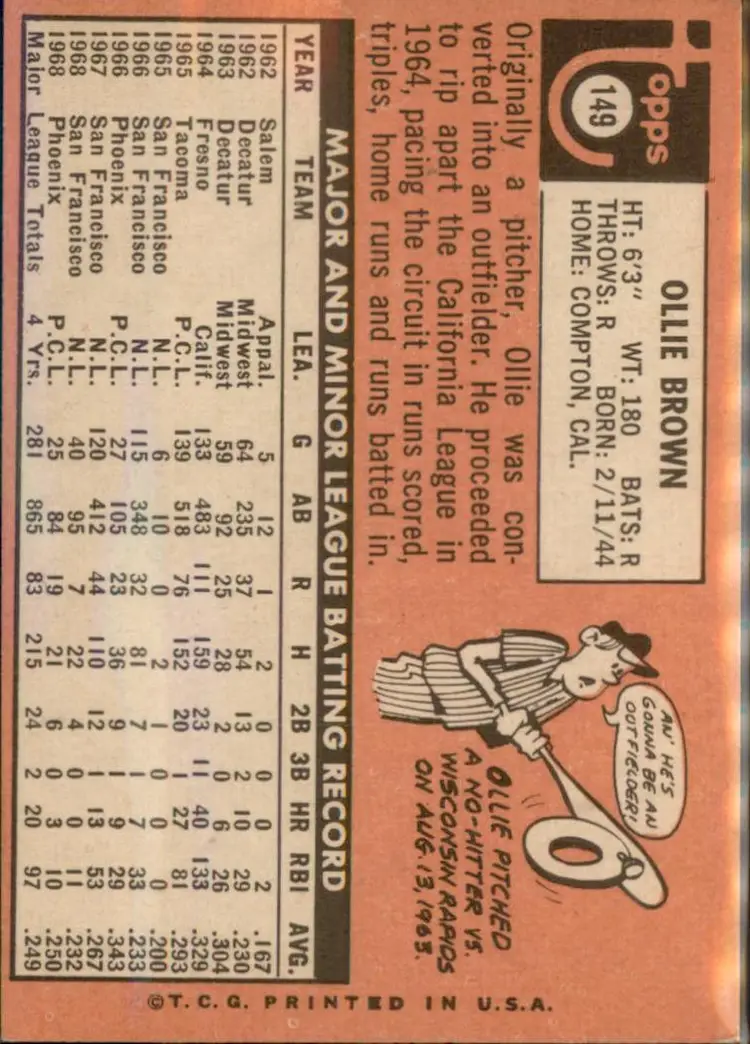 1969 Topps #149 Ollie Brown - (pk3) - San Diego Padres