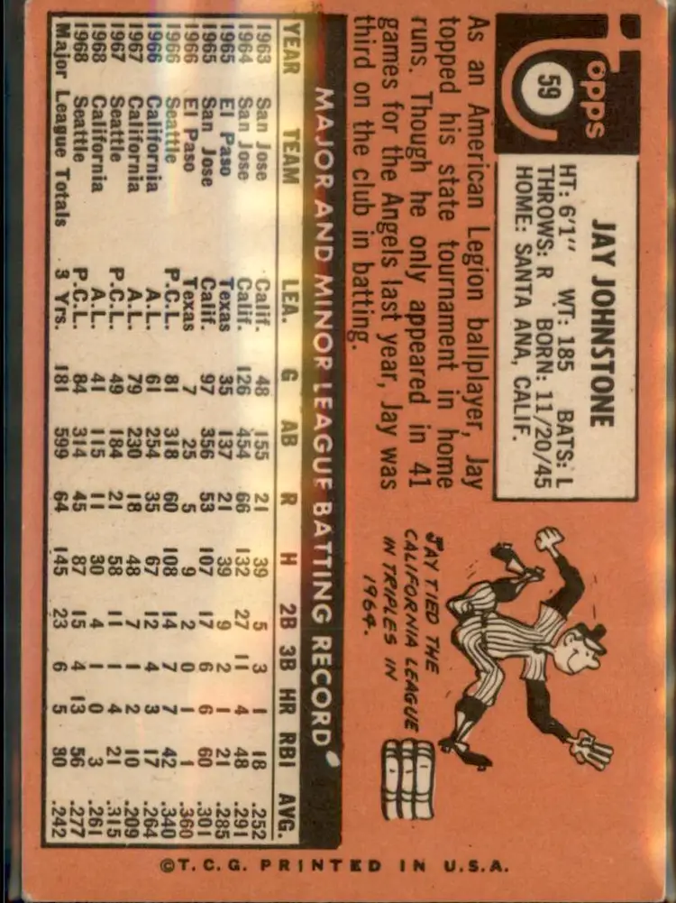 1969 Topps #59 Jay Johnstone - (pk3) - California Angels