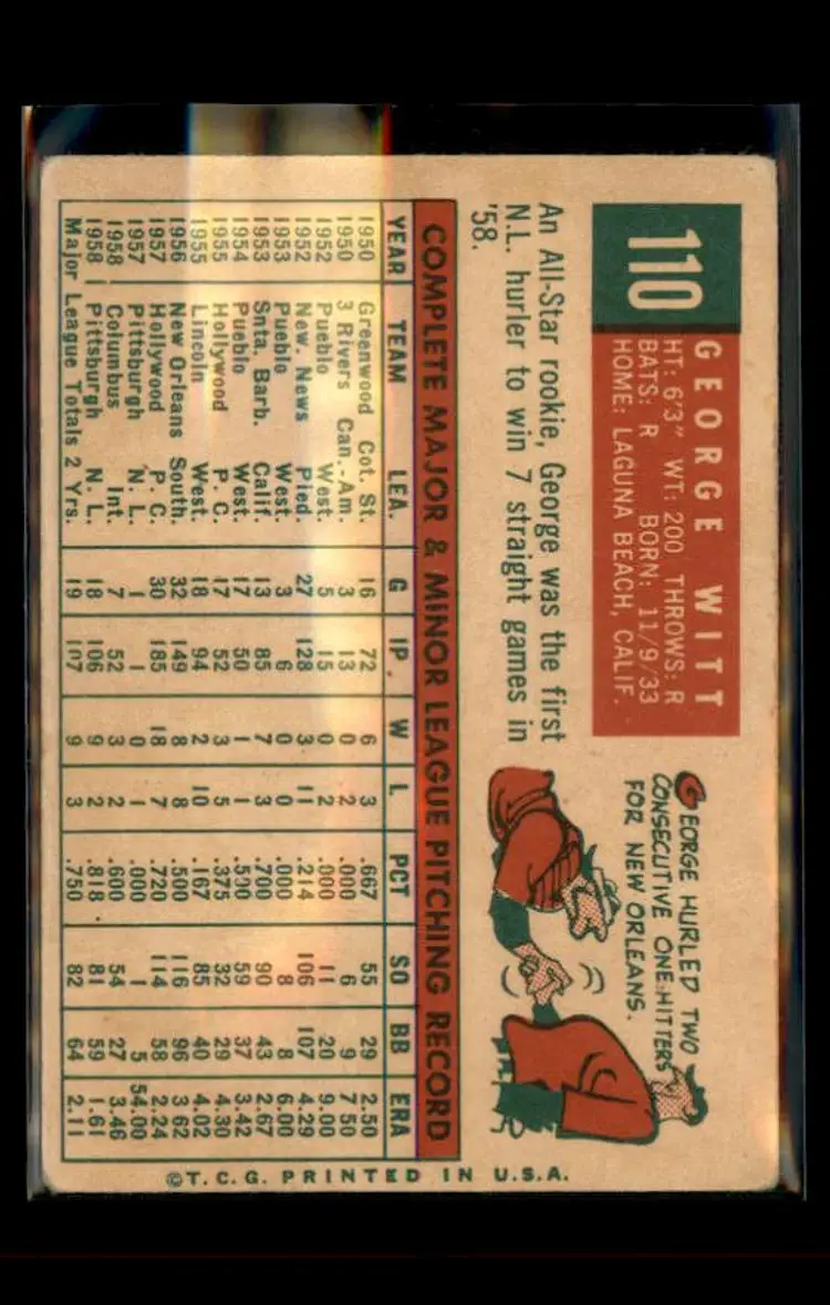 1959 Topps #110 George Witt - (pk4) - Pittsburgh Pirates