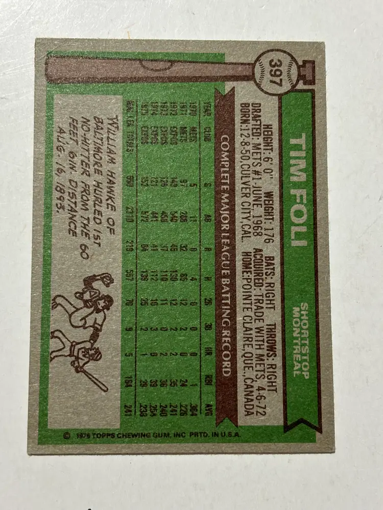 Tim Foli - 1976 Topps #397 signed Montreal Expos With Religious inscription