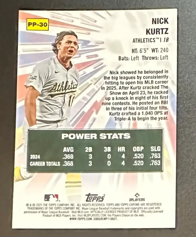 Nick Kurtz Topps Chrome Power Players (RC)