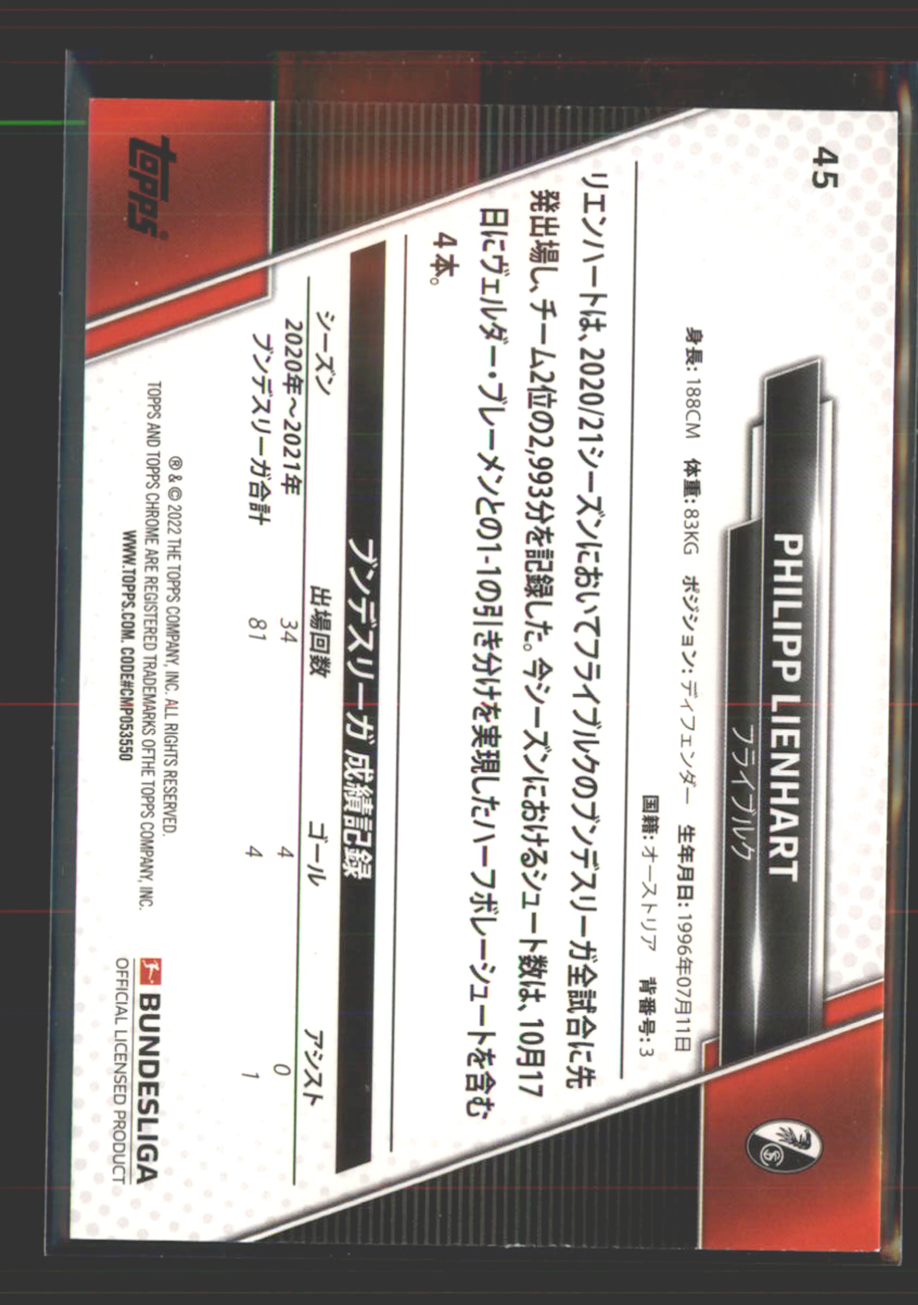 Image 2 of 4