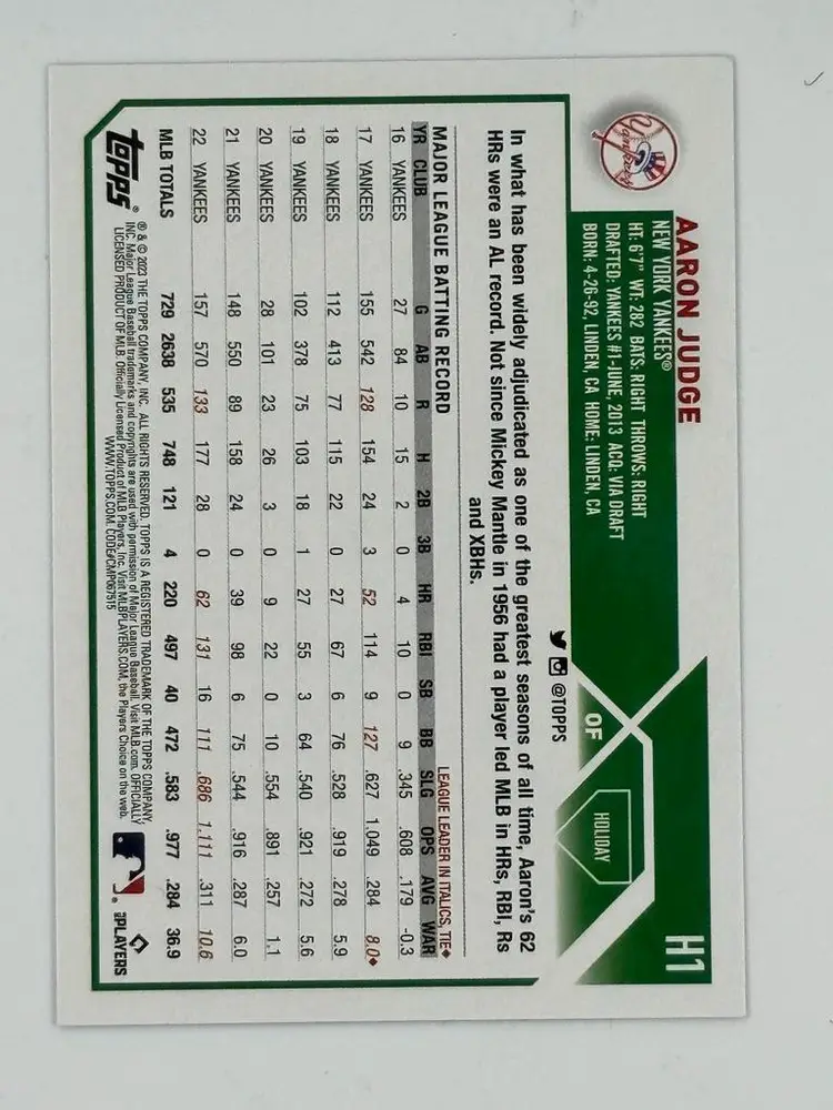 Aaron Judge 2023 Topps Holiday SP (Light Necklace) New York Yankees